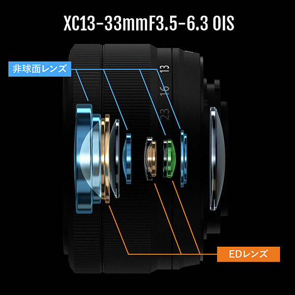 �����Y�\��