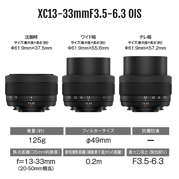 �������T�C�Y�A���C�h�[�T�C�Y�A�e���[�T�C�Y