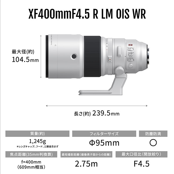 �ő�a(��)104.5mm�A����(��)239.5mm