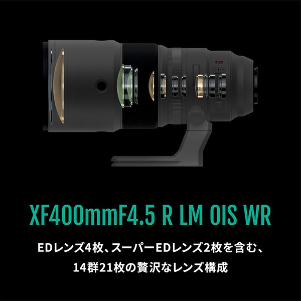 14�Q21�����ґ�ȃ����Y�\��