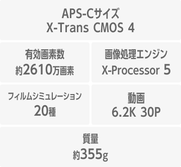 X-M5��ȋ@�\�E�X�y�b�N