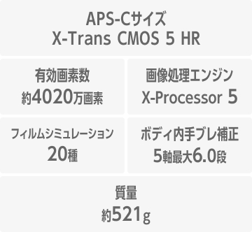 X100VI��ȋ@�\�E�X�y�b�N